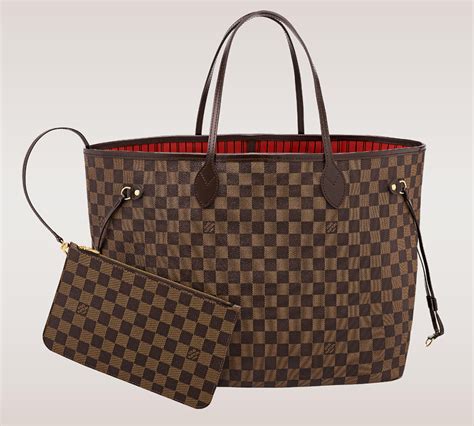 is a louis vuitton neverfull worth it|louis vuitton neverfull tote.